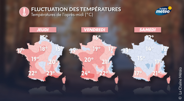 Actualités France
