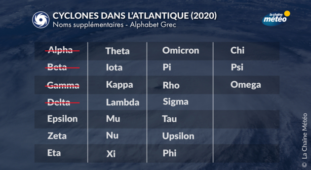 Actualités France