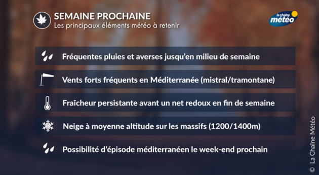 Actualités France