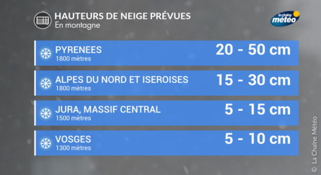 Actualités France