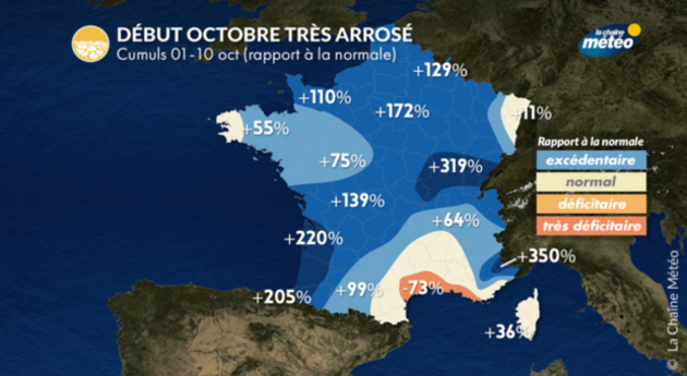 Actualités France