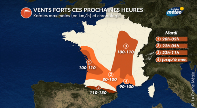 Actualités France