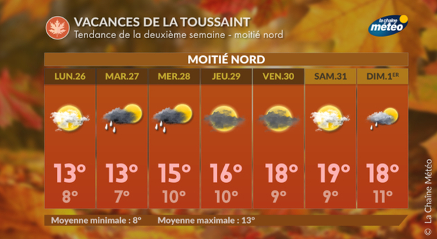 Actualités France