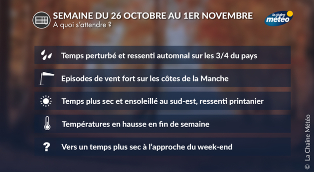 Actualités France