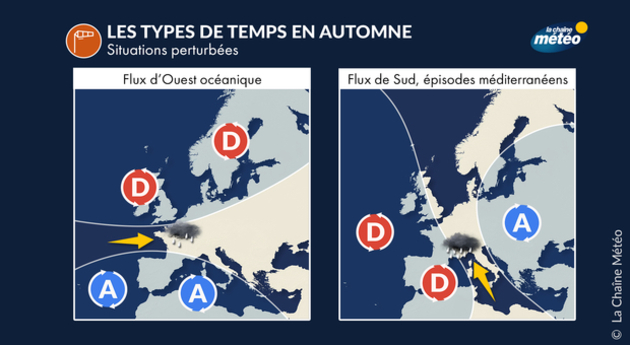Actualités France