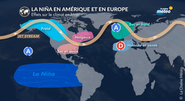 La Nina El Nino hiver Actualités France