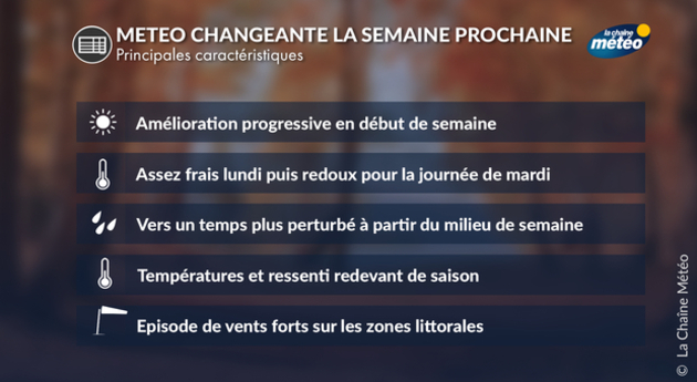 Actualités France