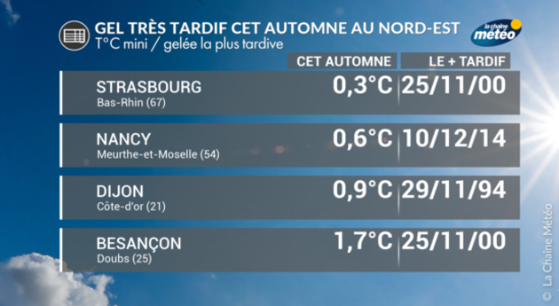 Actualités France