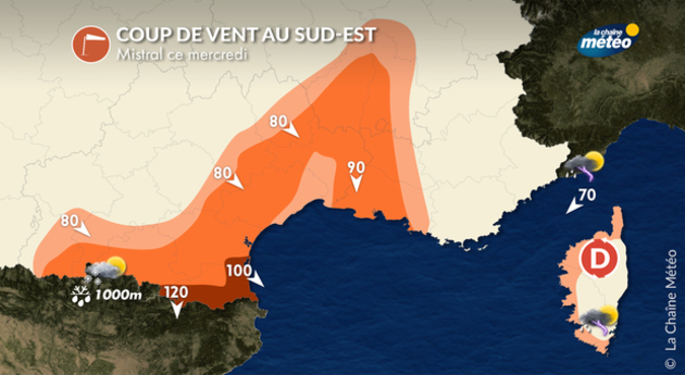 Actualités France