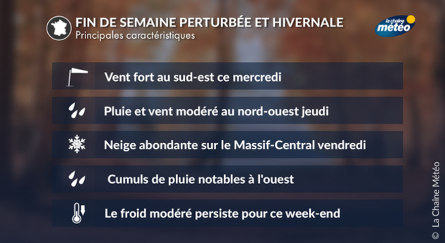 Actualités France