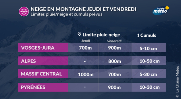 Actualités France