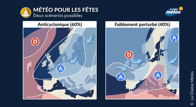 Actualités France