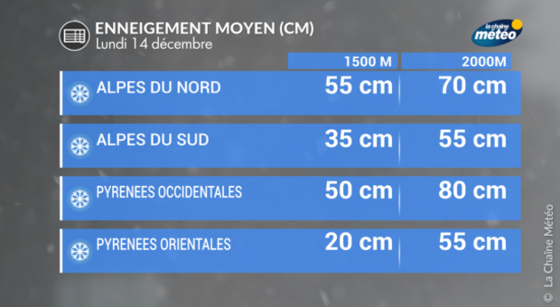 Actualités France