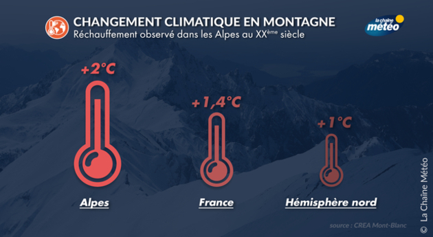 Actualités France