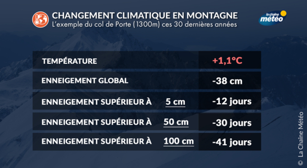 Actualités France