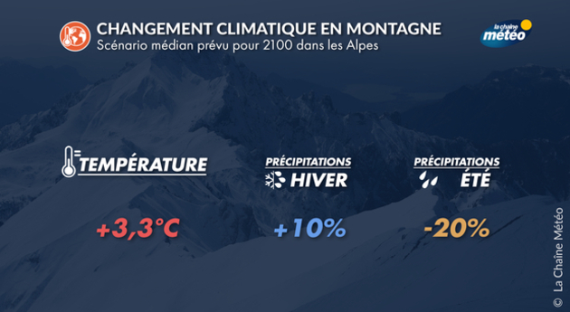 Actualités France