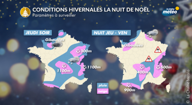 Actualités France