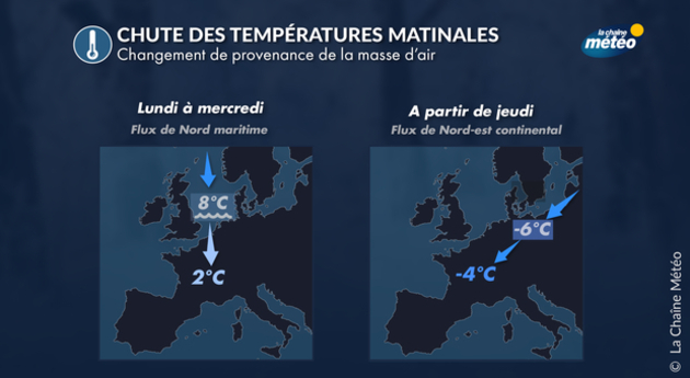 Actualités France