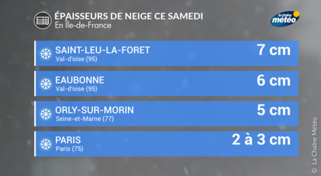 Actualités France