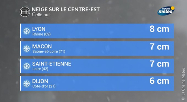 Actualités France
