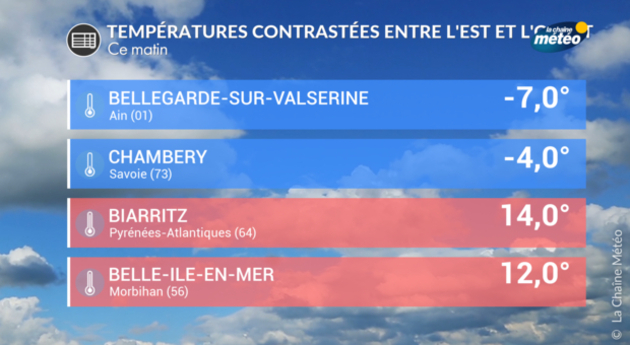 Actualités France
