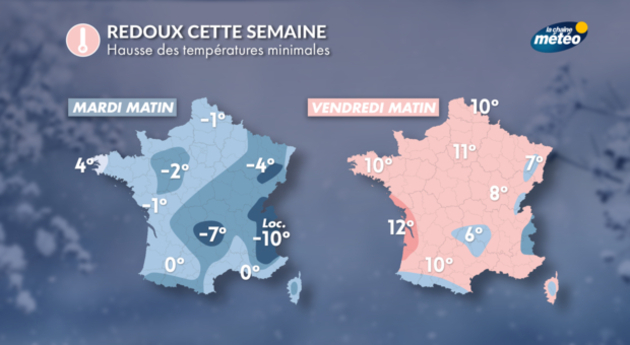 Actualités France