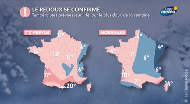 Actualités France