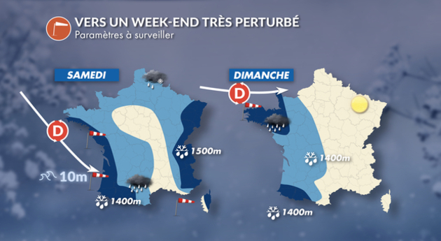 Actualités France