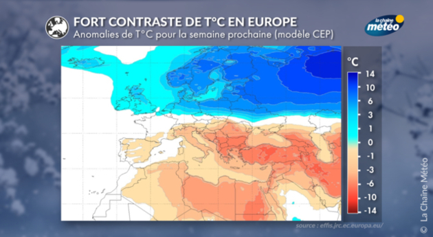 Actualités étranger