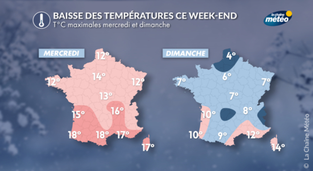 Actualités France