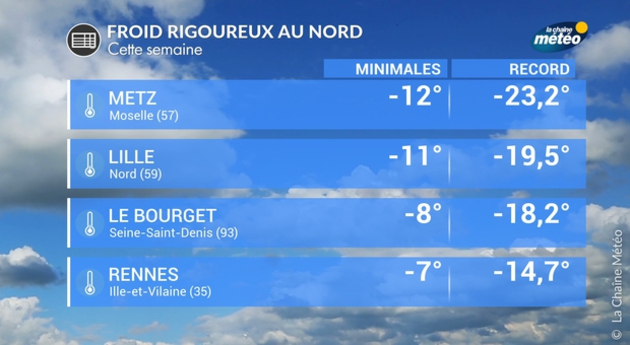 Actualités France