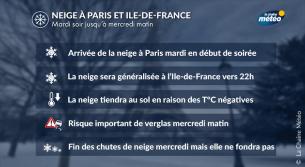 Actualités France