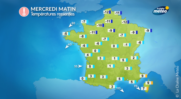 Actualités France