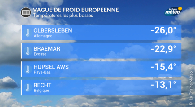 Actualités France