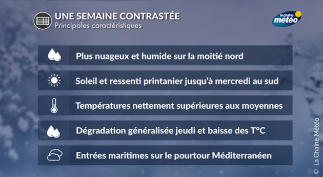 Actualités France