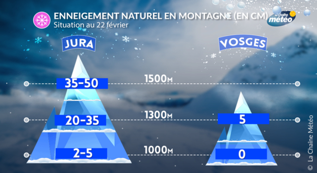 Actualités France