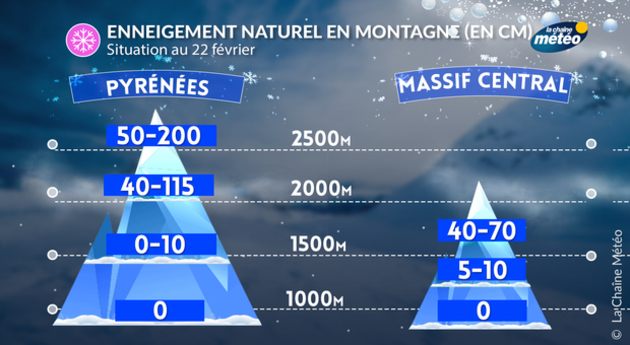 Actualités France