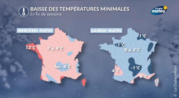 Actualités France