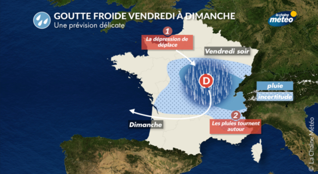 Actualités France
