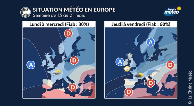 Actualités France