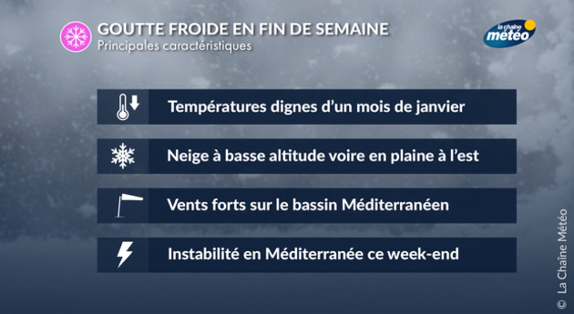 Actualités France