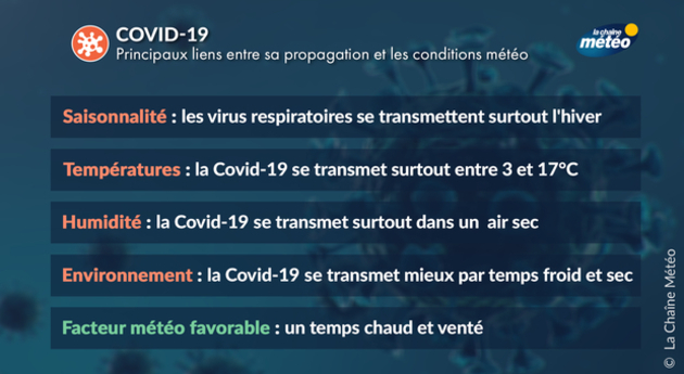 Actualités France