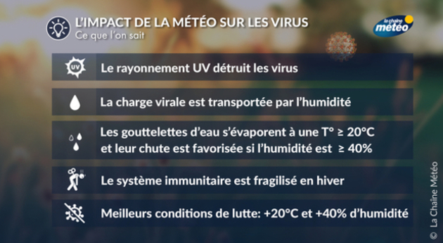 Actualités France