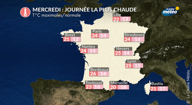 Actualités France