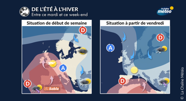 Actualités France