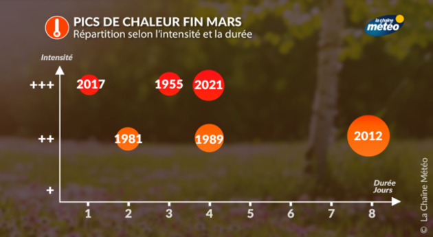 Actualités France