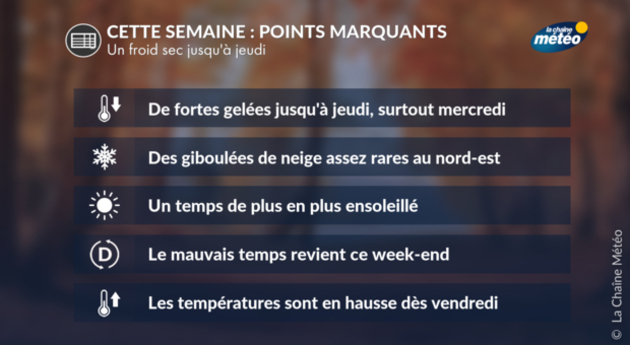 Actualités France