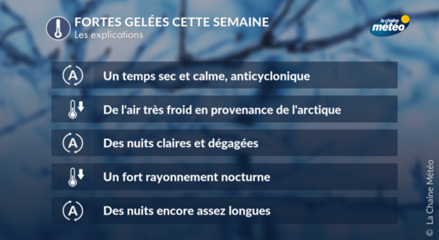 Actualités France