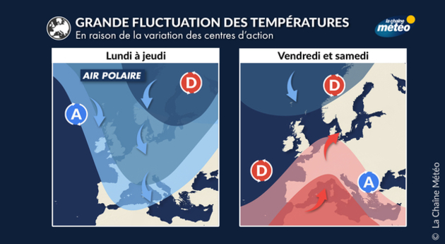 Actualités France