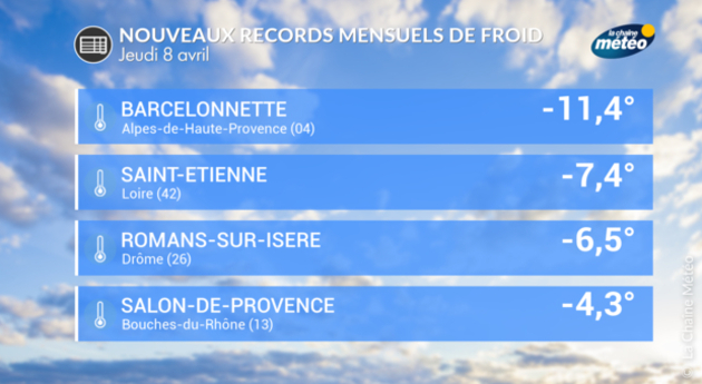 Actualités France